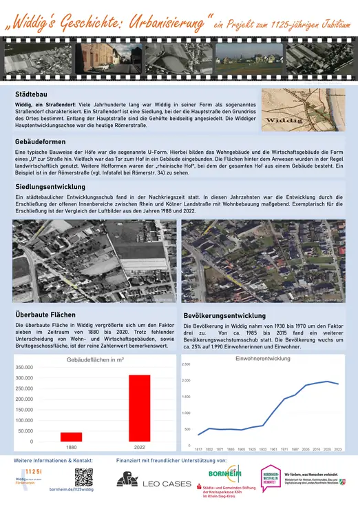 Infotafel Urbanisierung